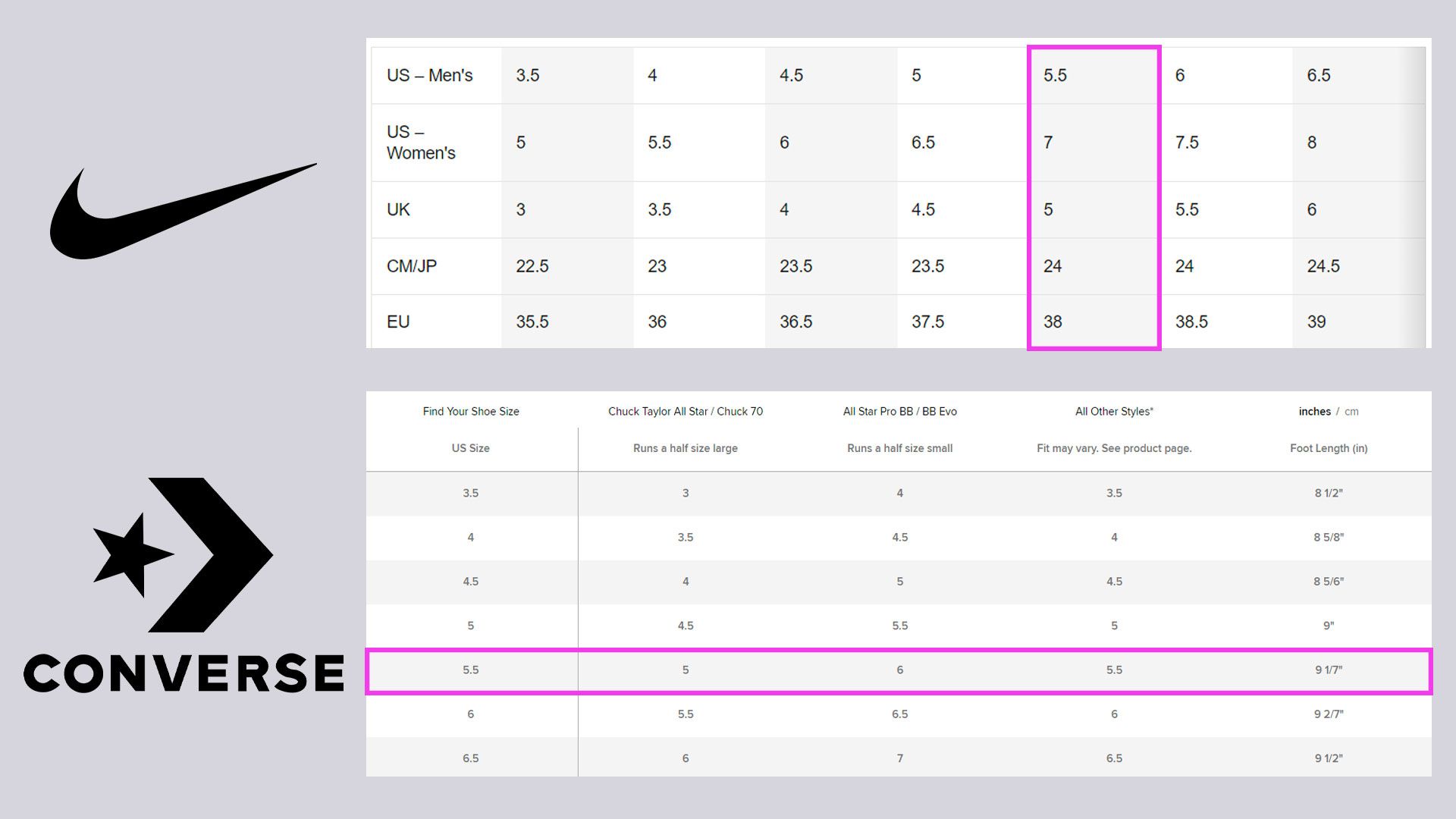 how-do-converse-fit-compared-to-nike-shoe-effect