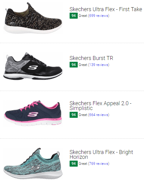 Are Skechers Good for the Gym? - Shoe Effect