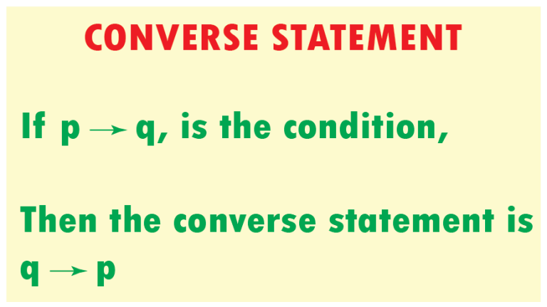 What Does Converse Mean In Math