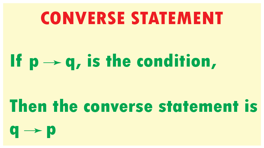 Converse Statement Examples Math